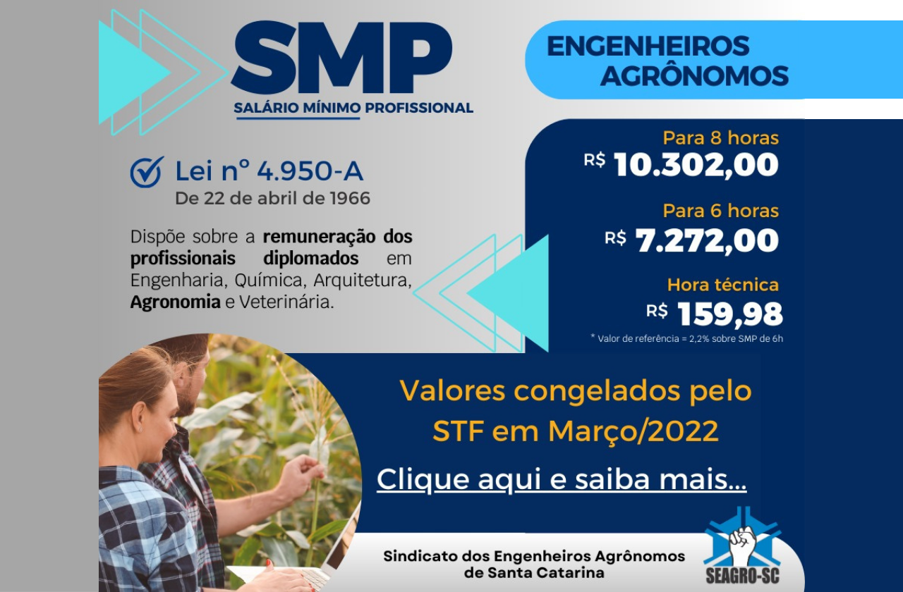 SMP - Salário Mínimo Profissional dos Engenheiros Agrômos de Santa Catarina