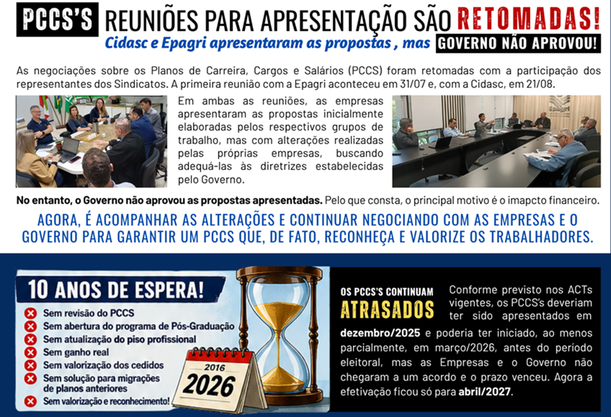 REUNIÕES SOBRE OS PCCS's DA EPAGRI E CIDASC SÃO RETOMADAS